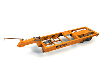Movella Oy：SwapMover?
