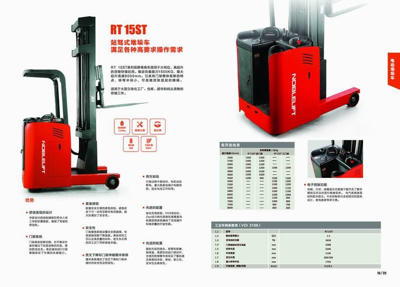 RT前移式叉車