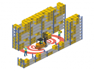 kiwitron：車道防撞雷達(dá)