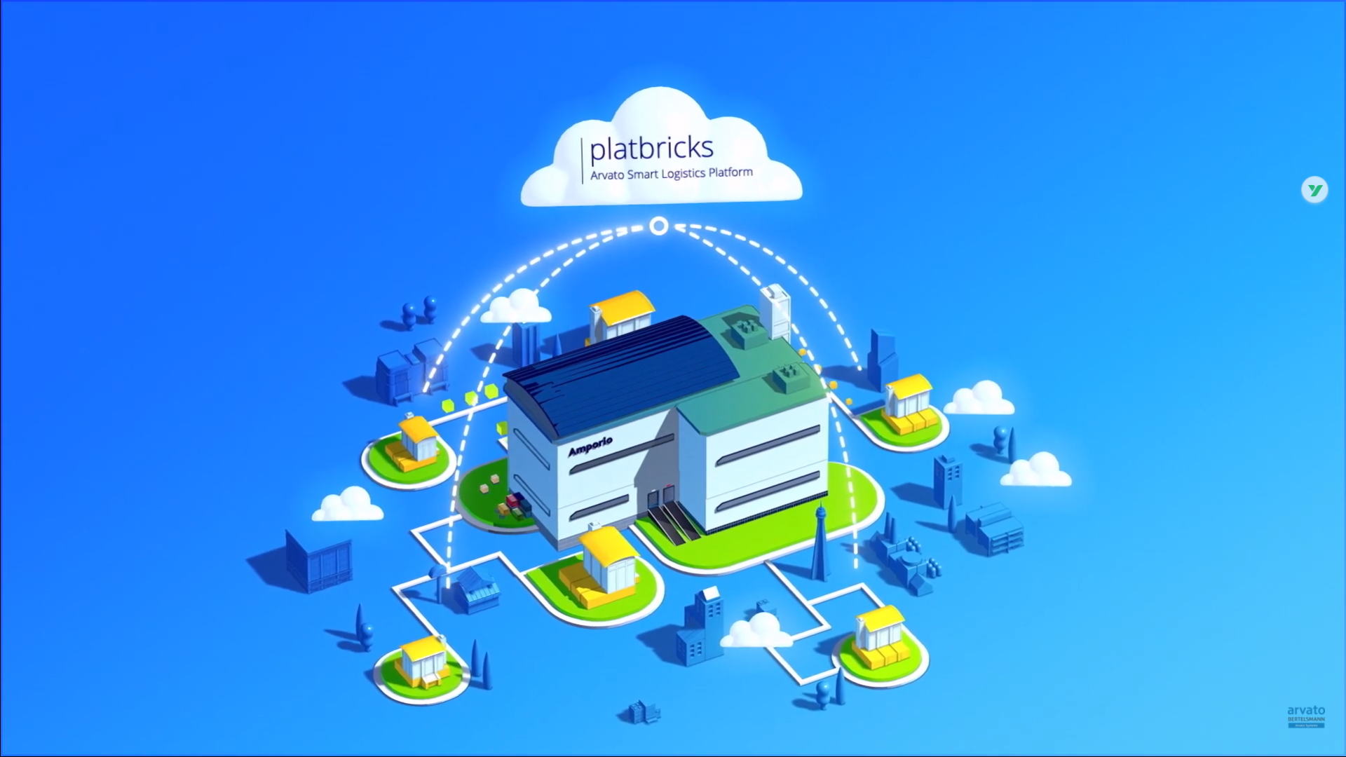 platbricks - Arvato智能物流平臺(tái)