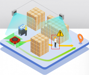 Probility 導航解決方案