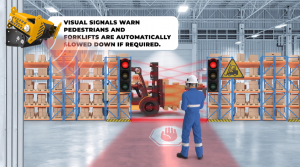 叉車安全、事故和碰撞預(yù)防系統(tǒng)