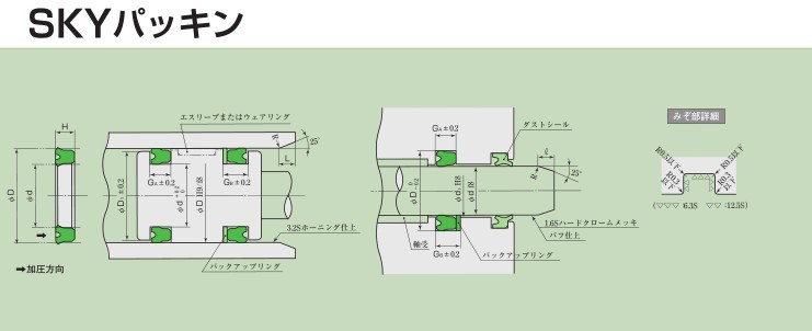 sakagami阪上SKY型液壓油缸密封圈