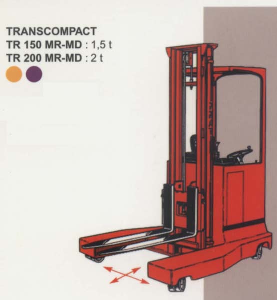 法國派特叉車(PRAT)1.5/2噸多向側(cè)駕前移式叉車 TR150MR-MD/200MR-MD
