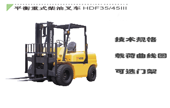 北京現(xiàn)代平衡重式內(nèi)燃叉車 現(xiàn)代平衡重