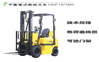 北京現(xiàn)代平衡重式內(nèi)燃叉車  