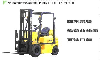 現(xiàn)代內燃平衡重叉車 HDF15III