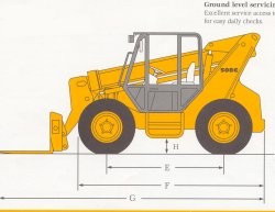 英國JCB叉車508C伸縮臂叉車 508C