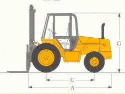 英國(guó)JCB叉車926越野叉車 926