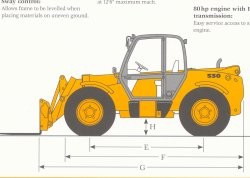 英國(guó)JCB叉車530伸縮臂叉車 530