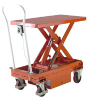 英國威爾馬特(WILMAT)Electric Mobile Scissor Lift Tables