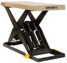 美國(guó)索斯沃斯（Southworth)LS Series Plus Lifts