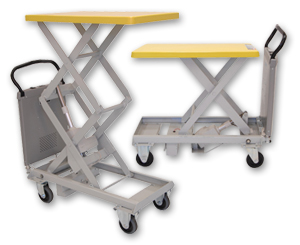 美國索斯沃斯（Southworth)Powered Dandy Lifts