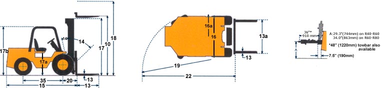 美國(guó)Manitex liftking R80 10K 2WD&4WD越野叉車 R80 10K 2WD 4WD