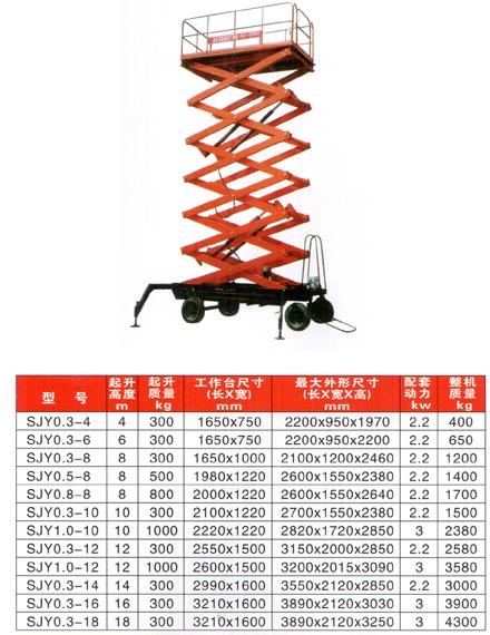 新疆移動(dòng)式升降平臺(tái)