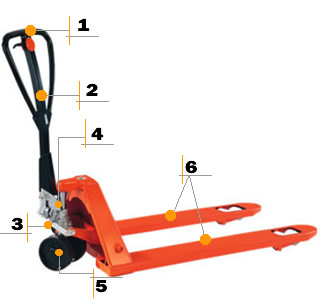 德國(guó)Franz-kahl:手動(dòng)托盤搬運(yùn)車 Hand Pallet Trucks