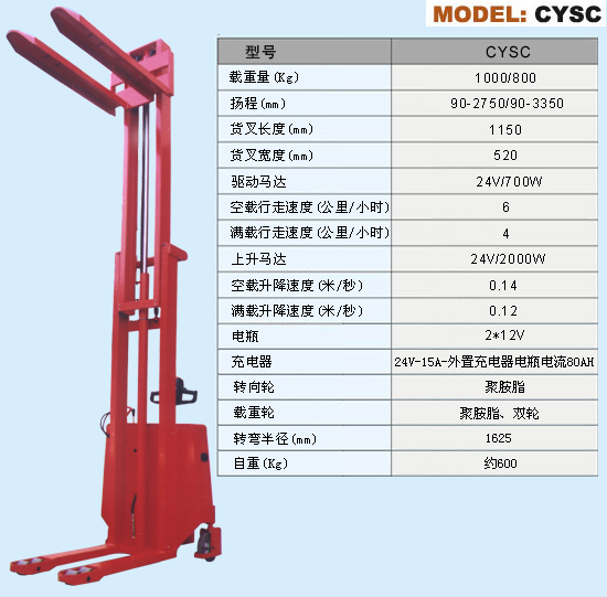 CYSC 全電動自行走堆垛機