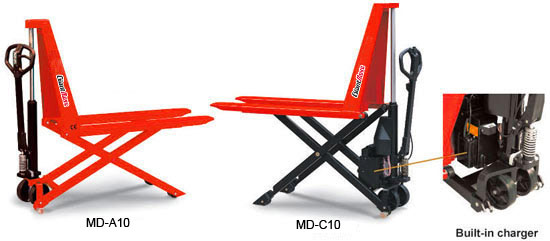 GIANT-MOVE剪式升高液壓搬運(yùn)車 MD-A/MD-B/MD-C MD-A/MD-B/MD-C