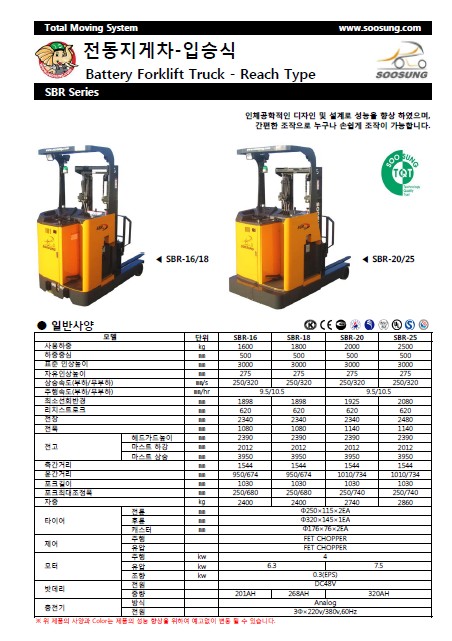 SOOSUNG（通稱帥成﹑水星﹑首星），前移式電瓶叉車 SBR-1600/1800/2000/2500