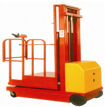 QQ1型全電動(dòng)高空取料機(jī)