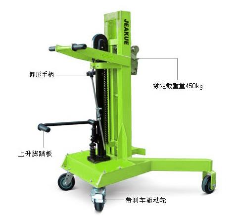 腳踏式快速型油桶裝卸機 JK8158