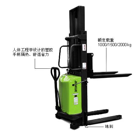兩級門架半電動堆高車 JK8442