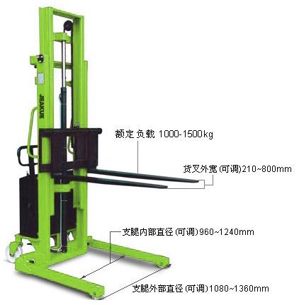 寬支腿半電動堆高車 JK8459