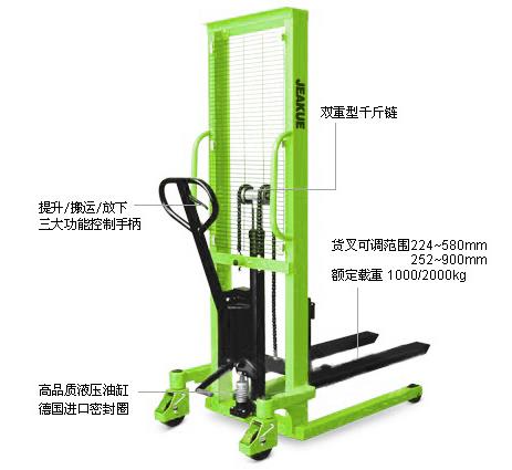 手動(dòng)液壓堆高車（貨叉可調(diào)） JK8469
