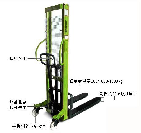 單門架固定貨叉手動(dòng)堆高車 JK8491