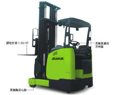 座駕前移式蓄電池叉車 JK8533