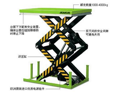 雙剪叉型電動(dòng)升降平臺 JK8699
