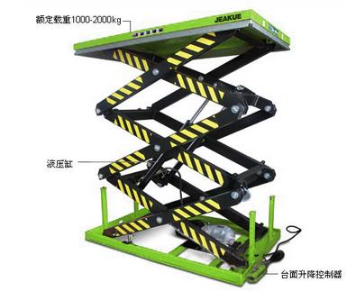 三剪固定電動升降平臺 JK8703