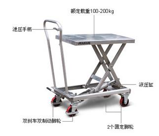 不銹鋼平臺車 JK8793