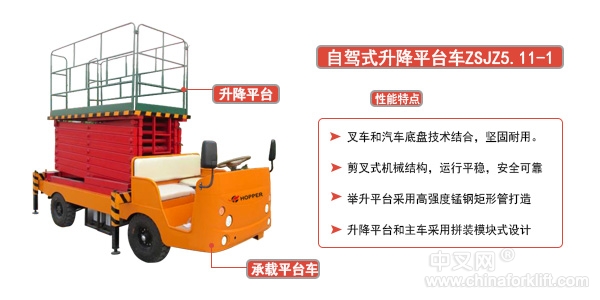供應合派ZSJZ5.11-1自駕式升降平臺車 ZSJZ5.11-1
