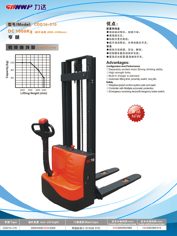 力達(dá)全電動(dòng)堆垛車(CDD10-070)