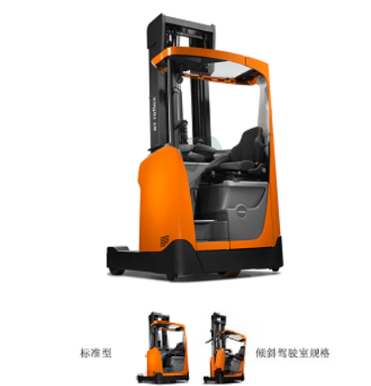 豐田：前移式（坐駕式）叉車（單深位重型工況） RRE140H